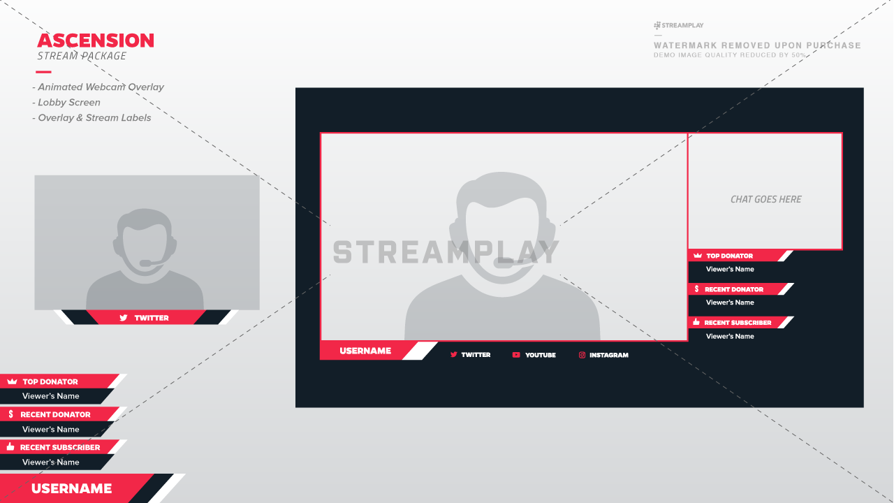 twitch streamer overlay package